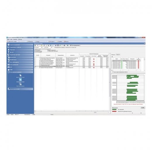 PERCo-SM05 Купить PERCo-SM05 в