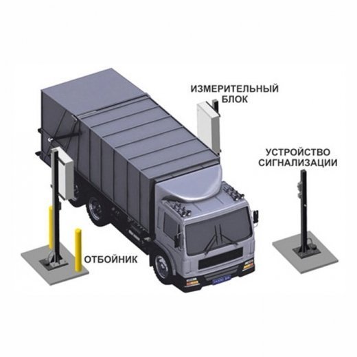 Транспортный радиационный монитор на базе СРК-АТ2327 с 4-мя блоками детектирования БДКГ-19 и 4-мя БДКН-05 Купить Транспортный радиационный монитор на базе СРК-АТ2327 с 4-мя блоками детектирования БДКГ-19 и 4-мя БДКН-05 в
