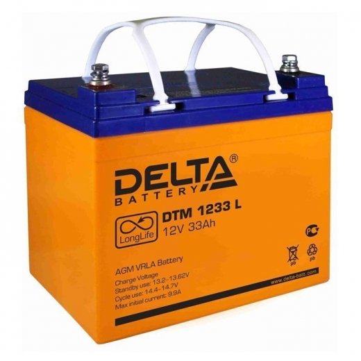 Delta DTM 1233 L Купить Delta DTM 1233 L в