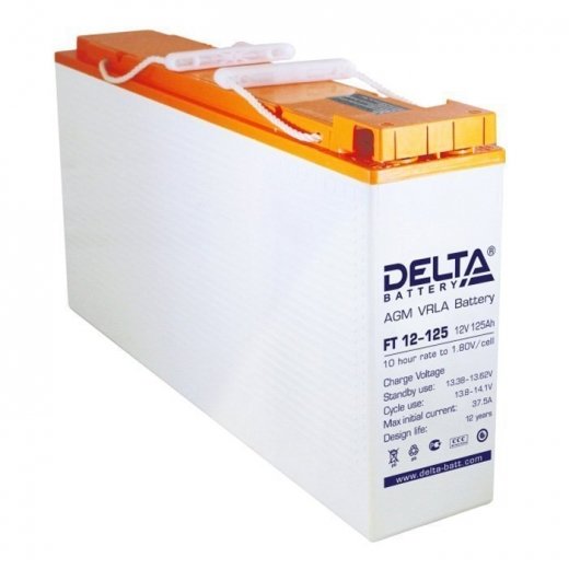 FT 12-125 Купить FT 12-125 в