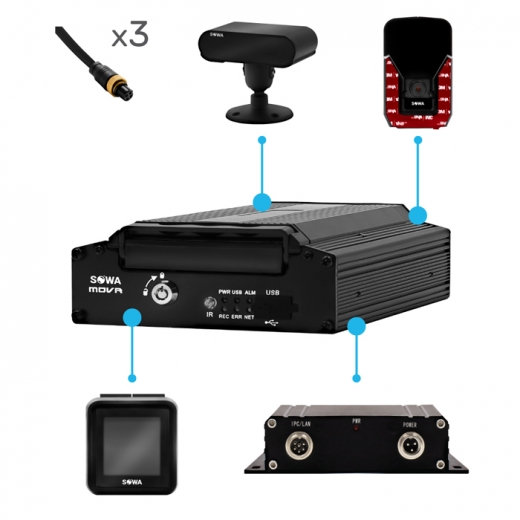 Видеоаналитика S1 Купить Видеоаналитика S1 в