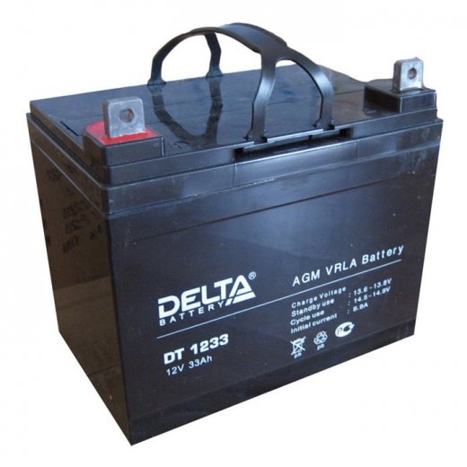 Delta DT 1233 Купить Delta DT 1233 в