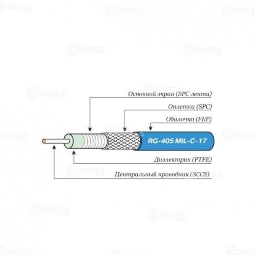 Radiolab RG-405 Купить Radiolab RG-405 в