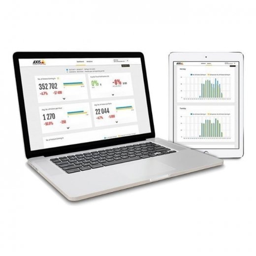 AXIS Store Reporter Купить AXIS Store Reporter в