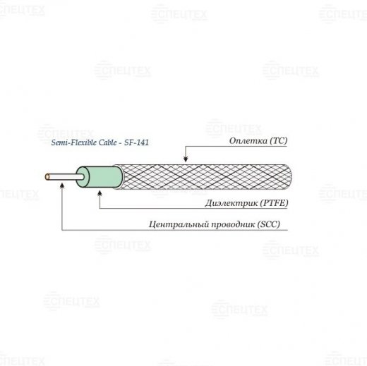 Radiolab SF-141 Купить Radiolab SF-141 в