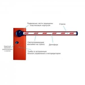 Установка шлагбаума Купить Установка шлагбаума в