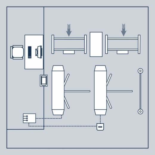 СКУД Готовое решение №3 Купить СКУД Готовое решение №3 в