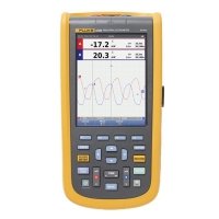 Купить Fluke 124B/EU в 