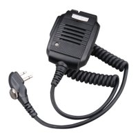 Купить Hytera SM13M1 в 