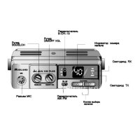 Радиостанция Alan-100 plus