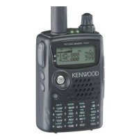 Рация Kenwood TH-F7E