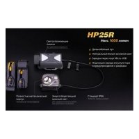 Фонарь Fenix HP25R