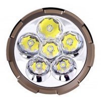 Фонарь Fenix RC40 Cree XM-L2 U2 LED