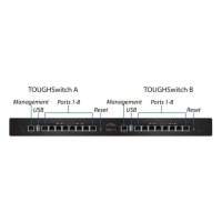 Коммутатор Ubiquiti TOUGHSwitch PoE CARRIER