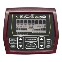 Металлоискатель White's Coinmaster