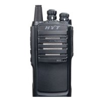 Рация Hytera TC-508 VHF