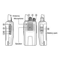 Рация Kenwood NEXEDGE NX-220E2