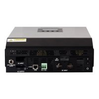 Stark Country 3000 INV