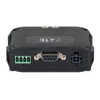 GSM модем iRZ ATM2-232