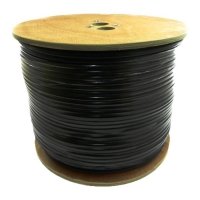 Radiolab RG-58C/U PVC