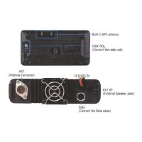 Yaesu FTM-400XDR B3 EXP