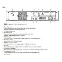 Ретранслятор Yaesu DR-1X
