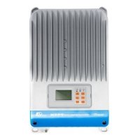 Купить Контроллеры заряда EPSolar ITracer 6415ND 12/24/36/48В 60А MPPT в Москве с доставкой по всей России