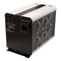 Купить Инвертор Сибвольт 3012 в Москве с доставкой по всей России