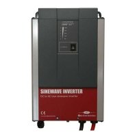 Купить Инвертор TBS Powersine PS1000-12 в Москве с доставкой по всей России