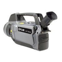 Тепловизор FLIR GF306 с линзой 24°