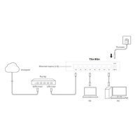 Коммутатор Tantos TSn-8Gn