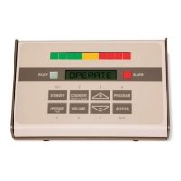 Купить Пульт дистанционного управления для CS-5000/MT-5500/MS-3500 в 