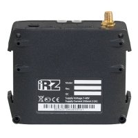 GSM модем iRZ ATM2-485