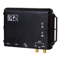 Купить Роутер IRZ RL01 в 