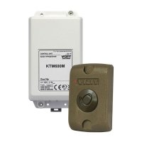 Купить VIZIT-КТМ600F в 