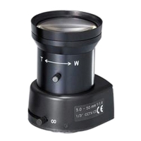 Купить Объектив MicroDigital MDL-0550D в Москве с доставкой по всей России