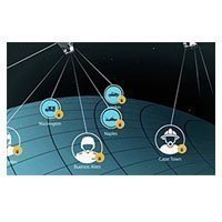 Купить Iridium Push-To-Talk (PTT) в 