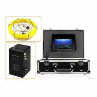 Система телеинспекции Schroder S30