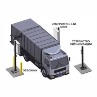Купить Транспортный радиационный монитор на базе СРК-АТ2327 с 4-мя блоками детектирования БДКГ-11/1 в 