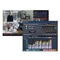 Купить Panasonic WJ-NVF20E в 