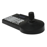 Купить Tantos TSc-PTZ keyboard в 