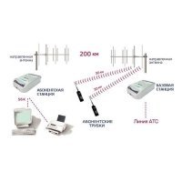 Радиоудлинитель Alcon CT-458