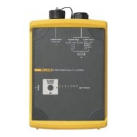 Купить Fluke 1744 BASIC в 