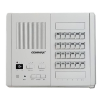 Купить Commax PI-20LN в 