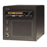 Купить Icom PS-80 в 
