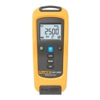 Купить Пирометр Fluke CNX I3000 в 