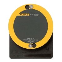 Купить ИК окно Fluke 075-CLKT в 