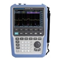 Купить Портативный анализатор спектра Rohde Schwarz Spectrum Rider FPH в 