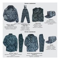 Комплект специального снаряжения сотрудника кинологической службы «ЗУБ-К»