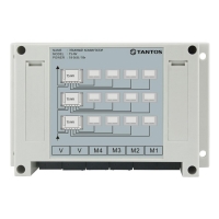 Купить Коммутатор Tantos TS-NV в 